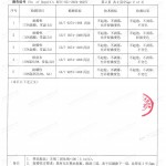 玉溪重防腐地坪,玉溪超强耐腐蚀涂料-缩略图4